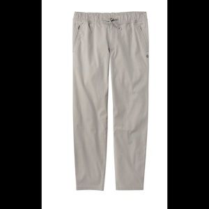Men's Explorer Ripstop Pants (100)